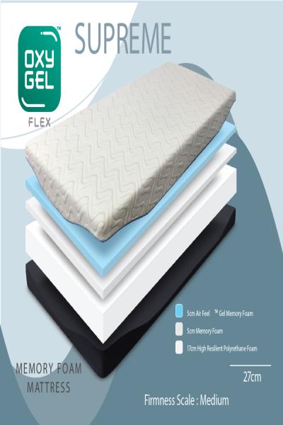 images/Mattresses/oxygel-mat/05-Oxygel-Supreme-Mattress.jpg
