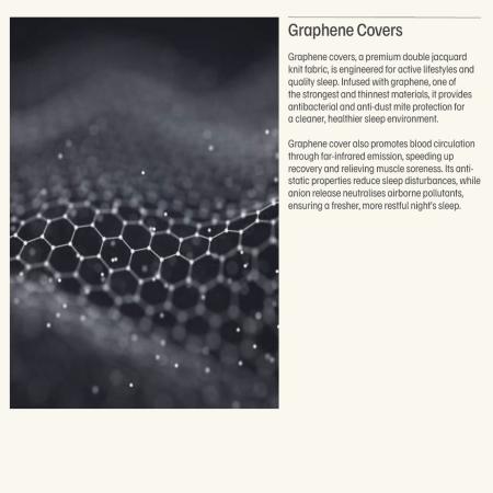 images/Mattresses/revive-elite/graphene_covers.jpg